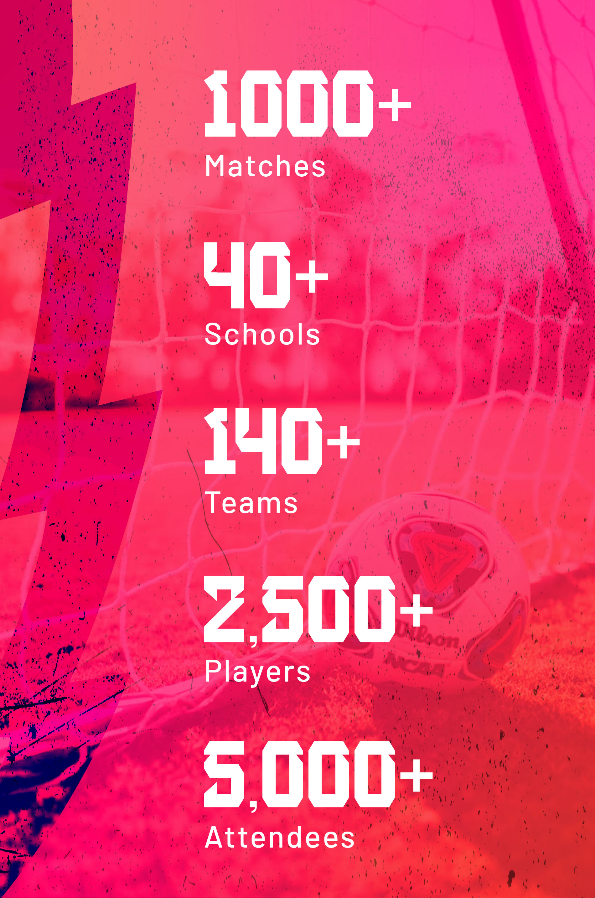 Matches